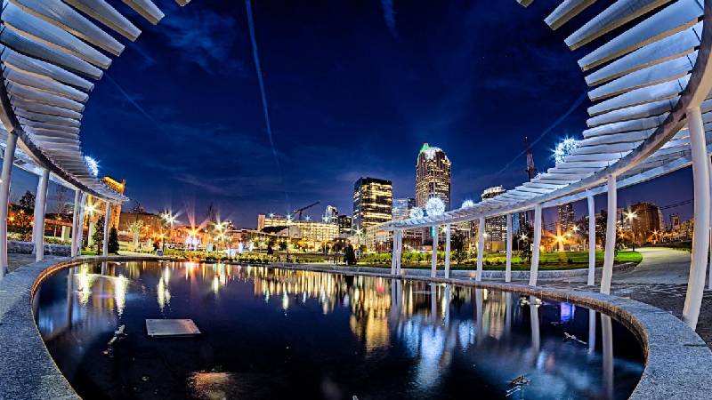 Tourist Attractions in Charlotte. NC